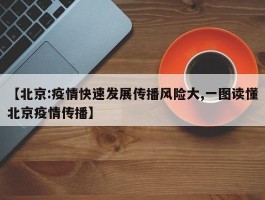 【北京：疫情快速发展传播风险大,一图读懂北京疫情传播】