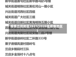 疫情出现地区2021(2020年疫情地区)