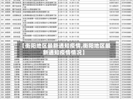 【衡阳地区最新通知疫情,衡阳地区最新通知疫情情况】