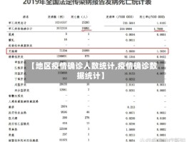 【地区疫情确诊人数统计,疫情确诊数据统计】
