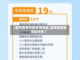 【宝鸡疫情风险等级地区,宝鸡疫情高风险地区】