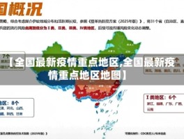【全国最新疫情重点地区,全国最新疫情重点地区地图】
