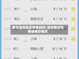 最近温州地区疫情如何／温州最近的疫情确诊情况