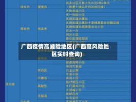 广西疫情高峰险地区(广西高风险地区实时查询)