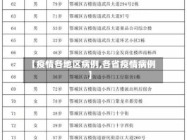 【疫情各地区病例,各省疫情病例】