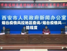 烟台疫情风控地区查询／烟台疫情风险程度