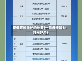 疫情解封最长的地区(一般疫情解封时间多久)