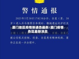 厦门地区疫情新通告最新／厦门疫情各区最新消息