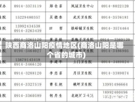 陕西商洛山阳疫情地区(商洛山阳是哪个省的城市)