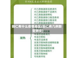 铜仁有什么疫情地区(铜仁有几例新型肺炎)