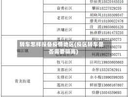 转车怎样报备疫情地区(疫区转车是否需要隔离)