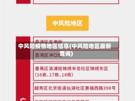中风险疫情地区信息(中风险地区最新查询)