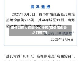 疫情期间发病最少的地区(疫情病例最少的城市)