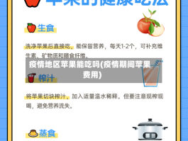 疫情地区苹果能吃吗(疫情期间苹果费用)
