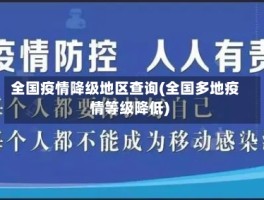 全国疫情降级地区查询(全国多地疫情等级降低)