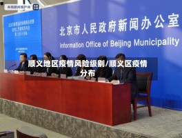 顺义地区疫情风险级别／顺义区疫情分布