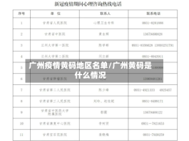 广州疫情黄码地区名单／广州黄码是什么情况
