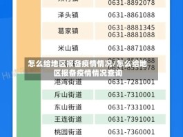 怎么给地区报备疫情情况／怎么给地区报备疫情情况查询