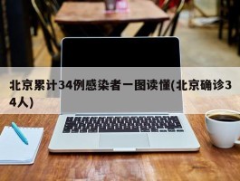 北京累计34例感染者一图读懂(北京确诊34人)