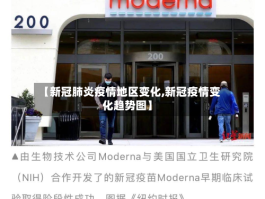 【新冠肺炎疫情地区变化,新冠疫情变化趋势图】