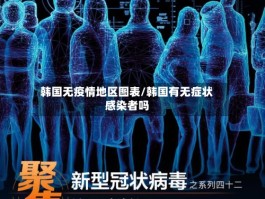 韩国无疫情地区图表／韩国有无症状感染者吗